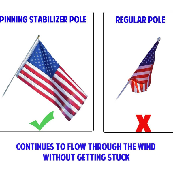 Texas/Civil Flags Complete Kit - (2 poles/brackets with 1 Civil & 1 Texas flag)